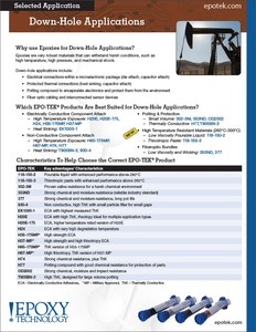 Down-Hole Applications Guide-Image