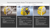Rollo-Mixers for Agricultural Chemicals-Image