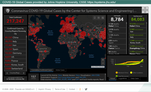 Article: Genomics in the Race Against COVID-19-Image