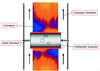 Detecting Hot Inclusions on a Conveyor.-Image