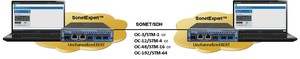 Web-based Bit Error Rate Testing-Image