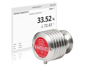 Sanitary Refractometer PR-43-A-Image