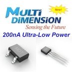 Ultra-low power,High-Sensitivity Magnetic Switch -Image