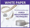 WHITE PAPER: Force Measurement Different Techiques-Image