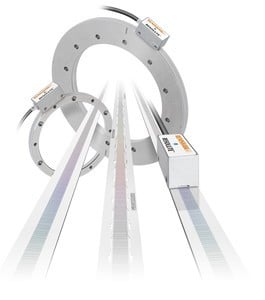 RESOLUTE™ Absolute Optical Encoder System-Image