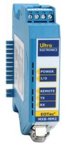 MX Series Fiber Optic Multiplexers-Image