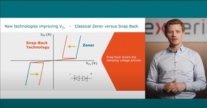 Video: Why is in some cases Vcl lower than Vbr?-Image