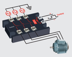Why Use Solid State Switching Technology?-Image