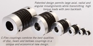 What can Flexing Metal Technology do for you? -Image