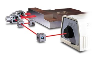 Position Metrology Systems -Image