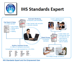 IHS Standards Expert - The Online Standards Source-Image