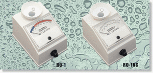 RO Meters™-Image