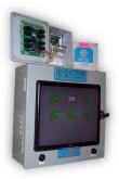 Multiset Gas Detection & Control System-Image