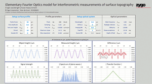 Interferometric Measurements of Surface Topography-Image