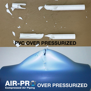 Thermoplastic Compressed Air Piping Systems-Image