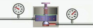 Pressure Regulator- White Paper -Image