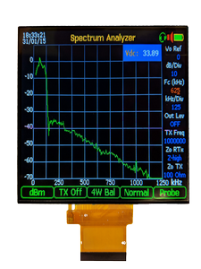 Square 3.95 TFT, IPS All View, 480X480 Resolution -Image