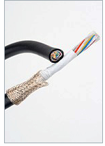 Litz Wire for High-Frequency Transformers-Image