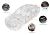 PEM® Automotive Electronics Fastening Solutions-Image
