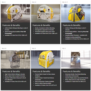 Recommended Rollo-Mixers for Product Testing-Image