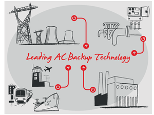 Power Supply for Industrial Applications-Image