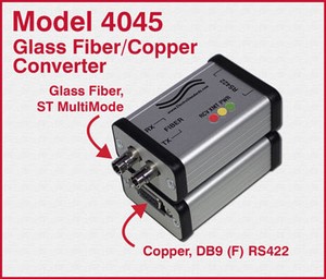 High Speed Ruggedized ST Fiber-to-RS422 Converter-Image