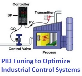 Optimize Industrial Control Systems Use PID Tuning-Image