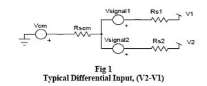 Common Mode Voltage in Signal Conditioning-Image