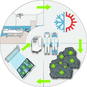IsolationAir® Portable Contamination Control Unit-Image