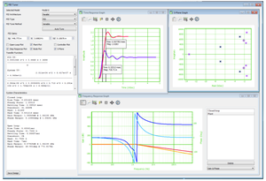 SIAD System ID, Analysis and Design Software-Image