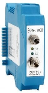 Optical Interface Modules (OIMs)-Image