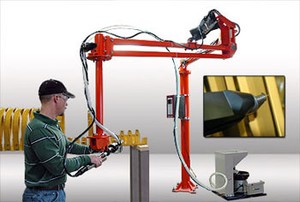 Supporting the tool & eliminating torque reaction-Image