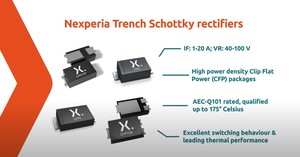 Video: Benchmarking of Nexperia's Trench Schottkys-Image