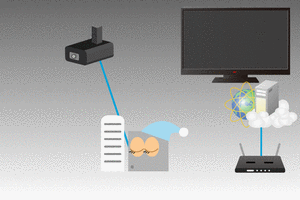 Fast OS Boot x Wi-Fi Link Solution-Image