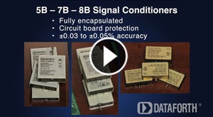 What Is Signal Conditioning? Part 2 -Image