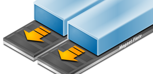Coupling of linear motors-Image