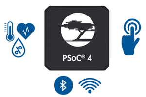The PSoC® 4 MCU: Your Problem Solver On Chip-Image