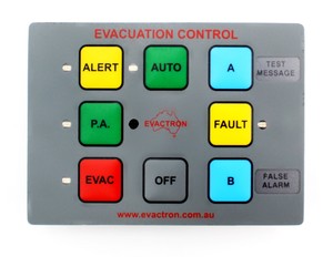 Keypad Front Panel Assemblies-Image