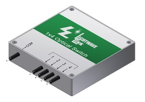 1X4 / 4X1 Latching Optical Switch Module-Image
