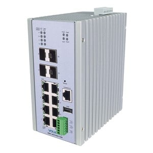 Layer 3 Managed TSN Switches-Image
