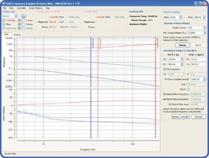 Frequency Analysis Software (FAS)-Image