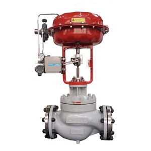 Versatile High-Pressure Control Valves-Image