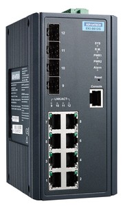 Industrial Managed Switches-Image