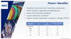 AGC’s High Voltage Wire Insulation Materials-Image