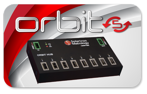 Orbit5ync - Next Generation Measurement Network-Image