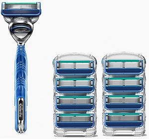 Motor Brake Razor & Blade Business Model -Image