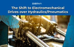Shift to Electromechanical Actuators-Image