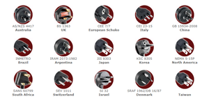 International Power Cords -Image