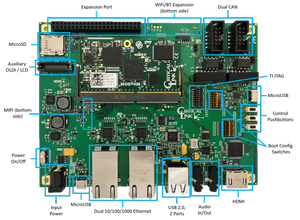 AI-Capable MitySOM-AM62A Module-Image