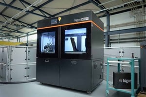 How Automation Is Changing 3D Printing-Image